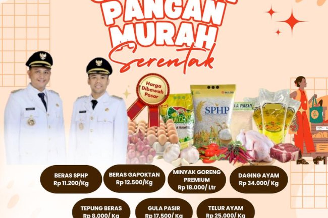 Gerakan pangan murah